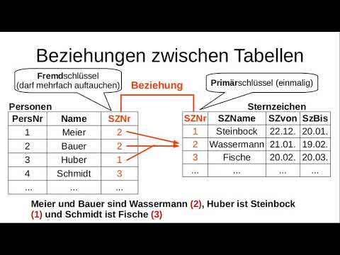 Datenbanken mit mehreren Tabellen