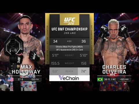 UFC 326 : ჰოლოუეი VS ოლივეირა 2
