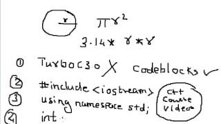 CPP Program to calculate area of circle