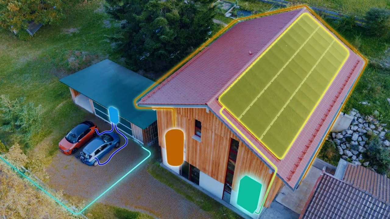 How to build a Home Energy Management System with gridX