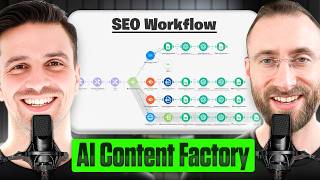 Scaling SEO with AI: Automations, Short-Form Video, and the Future of Ranking