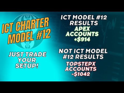 ICT Charter Model #12 - Update - 09302024