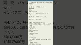 なんかそれっぽいこと言おうと思って。　試作 #投資 #投機 #初心者