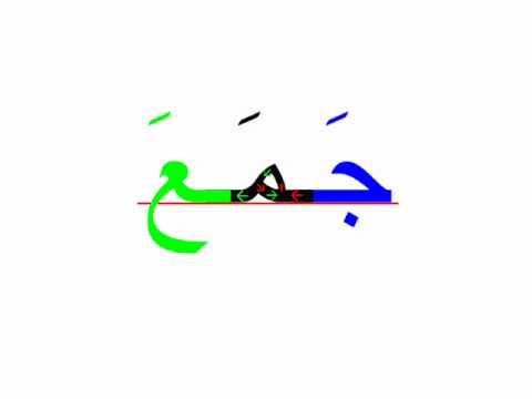 Arabic Language - Level 1 - Lesson 5