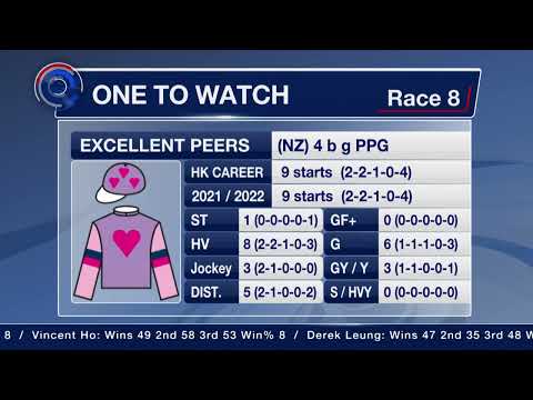 [Racing To Win] 21/22 #87 Happy Valley –R8 (13 July)