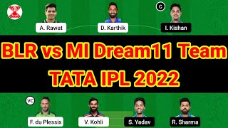 BLR vs MI Dream11 Team. BLR vs MI Dream11 Prediction. RCB vs MI Dream11 Prediction.RCB vs MI Dream11