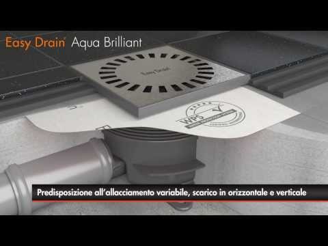 Видеообзор