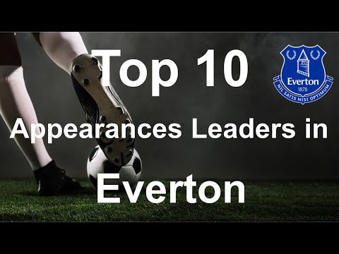 Top 10 Appearances Leaders in Everton (1887-2020)