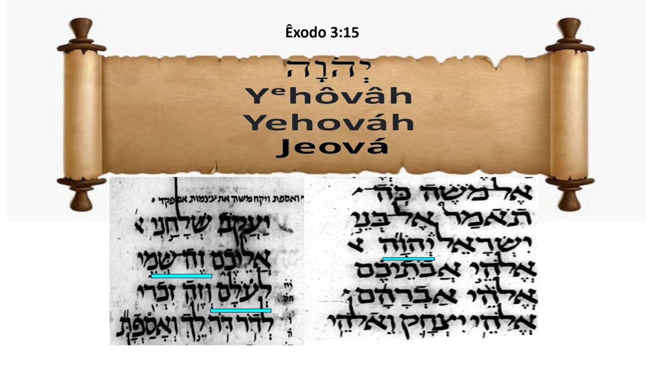 A letra J /J/ jota é recente, e agora? E o /Y/ e o /W/ ???