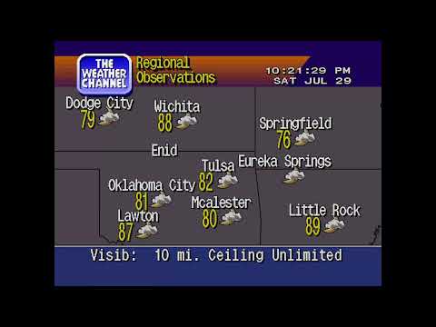 An Emulated WeatherStar 4000