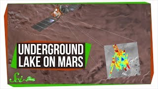 A Giant Underground Lake on Mars! | Breaking News