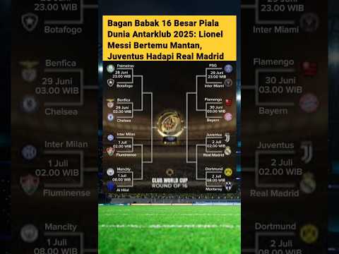 Bagan Babak 16 Besar Piala Dunia Antarklub 2025 #clubworldcup2025