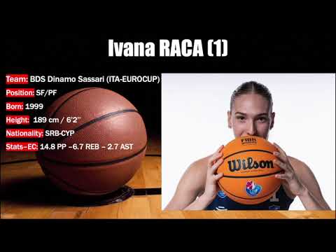 Ivana RACA (1) season highlight 2023/24