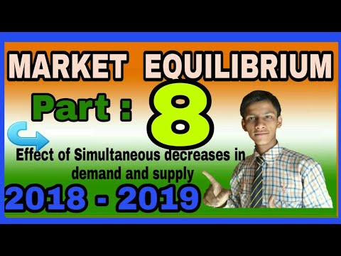 Simultaneous decrease in demand and Supply||Market Equilibrium|ADITYA COMMERCE||ECONOMICS class 12th Video