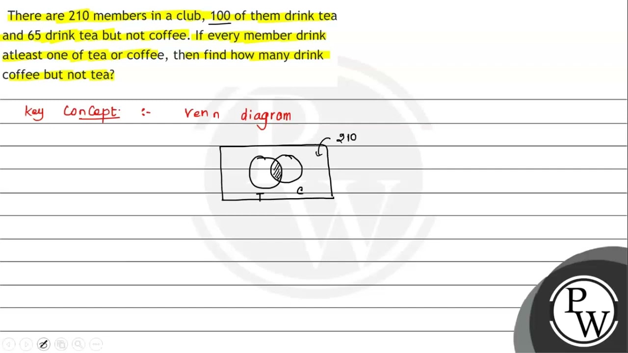 There are 210 members in a club, 100 of them drink tea and 65 drink tea but not coffee. If every...