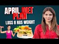 How Lose 8 Kgs Weight In A Month April Diet Plan Ayesha Nasir