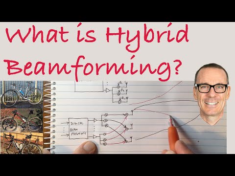What is Hybrid Beamforming?