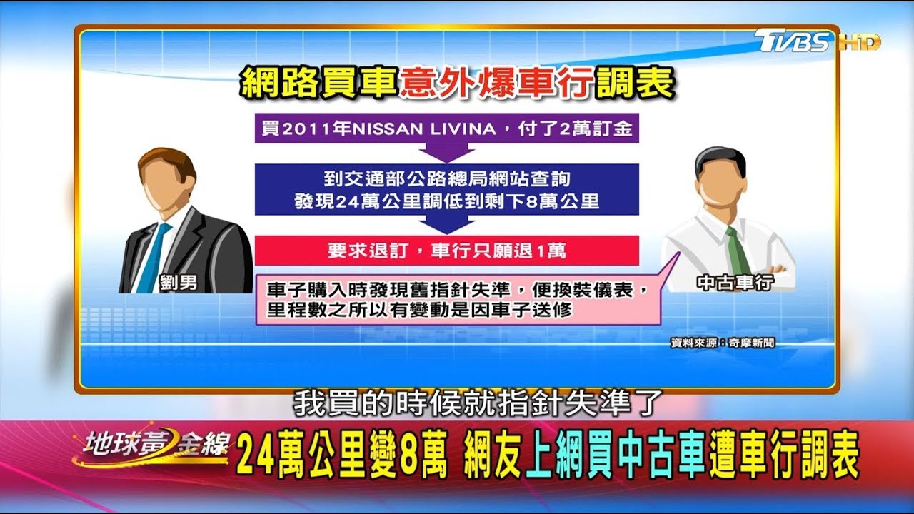 買二手車小心里程被調! 專家提醒多做這些動作