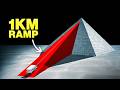 How Were The Pyramids Actually Built