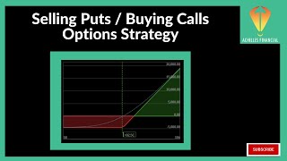 Selling Puts / Buying Calls Options Strategy