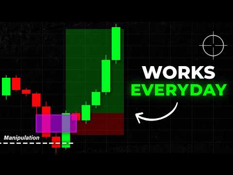 The PERFECT SCALPING Strategy That Actually Works...