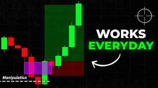 The PERFECT SCALPING Strategy That Actually Works...