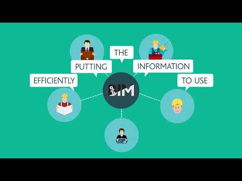 Peter Thornhill Films video.