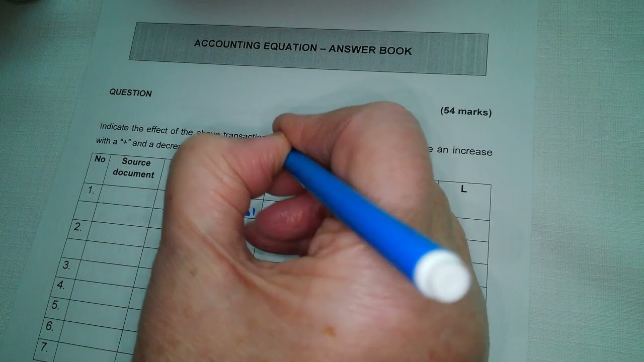 10. Alma Dealers - Effect on Accounting Equation