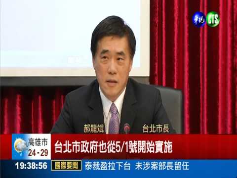 反映物價飆漲 北市調漲最低薪資