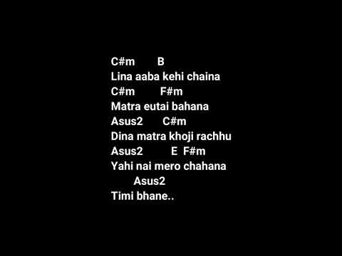 Timi Bhane - Albatross