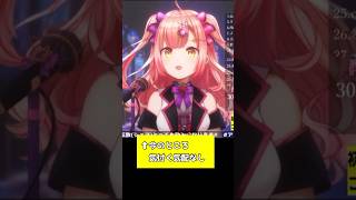 【 #放送事故 】生配信中に○○がバレてしまうVtuber www #shorts #karaoke