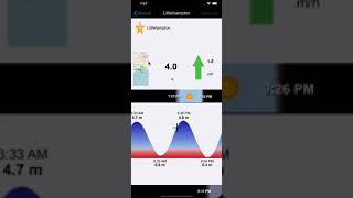 Flytomap - How to add favorite spots on Real Tides App
