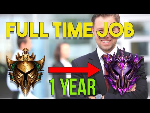 How a HARDSTUCK Gold Player Got MASTER in 1 YEAR While Having a FULL TIME JOB
