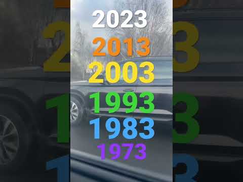 1973-1983-1993-2003-2013-2023