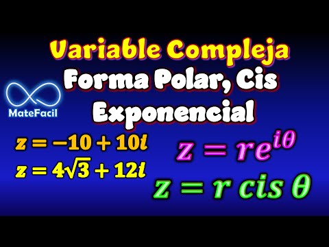 Forma Polar, Cis y Exponencial de los NÚMEROS COMPLEJOS