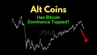 Alt Coins: Has Bitcoin Dominance Topped?