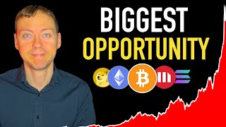 Best Time To Buy in 2026 for MAXIMUM PROFIT!