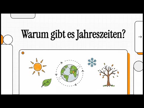 Why are there seasons? | SIMPLY EXPLAINED
