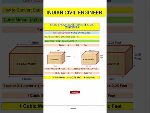 cubic meter to cubic feet conversion #shorts #civilengineering #engineering #sand
