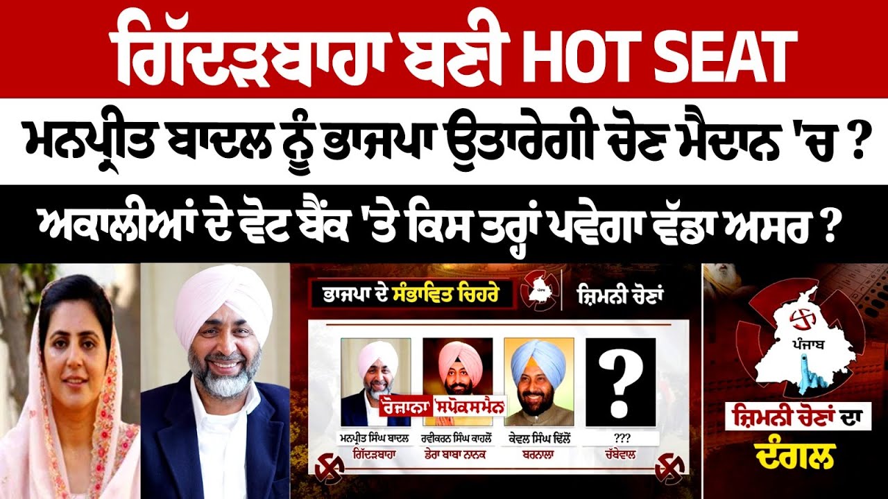 Giddarbaha becomes hot seat, BJP likely to field Manpreet Badal in Punjab By Election 2024 Giddarbaha becomes hot seat, BJP likely to field Manpreet Badal in Punjab By Election 2024