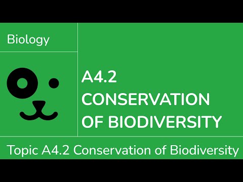 A4.2 Conservation of Biodiversity [IB Biology SL/HL]