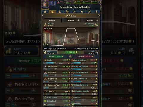 EU5 has a SECRET Tier 5 Formable #eu5