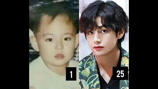 BTS Kim Taehyung Childhood pictures from 1-25//BTS