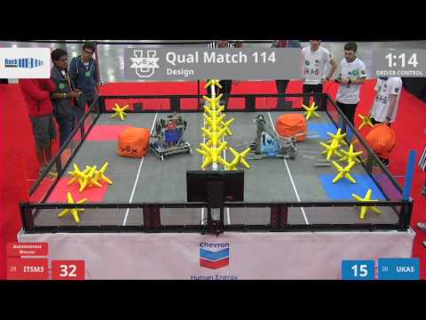 2017 VEXU Design Q114 - ITSM3 vs UKAS - 5 to 38