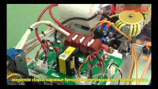 Обзор продукта