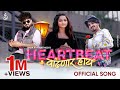 Heartbeat Vadhnar Hay Official Song Shailesh Rathod Vishal Rathod Shivali Parab Marathi