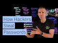 How Hackers Steal Passwords 5 Attack Methods Explained