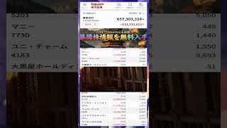 #NISA,#新NISA,#つみたてNISA,#iDeCo,#配当金,#配当利回り,#決算,#決算分析,#業績,#企業分析,#銘柄分析,#株予想,#株の買い方,#株の売り方