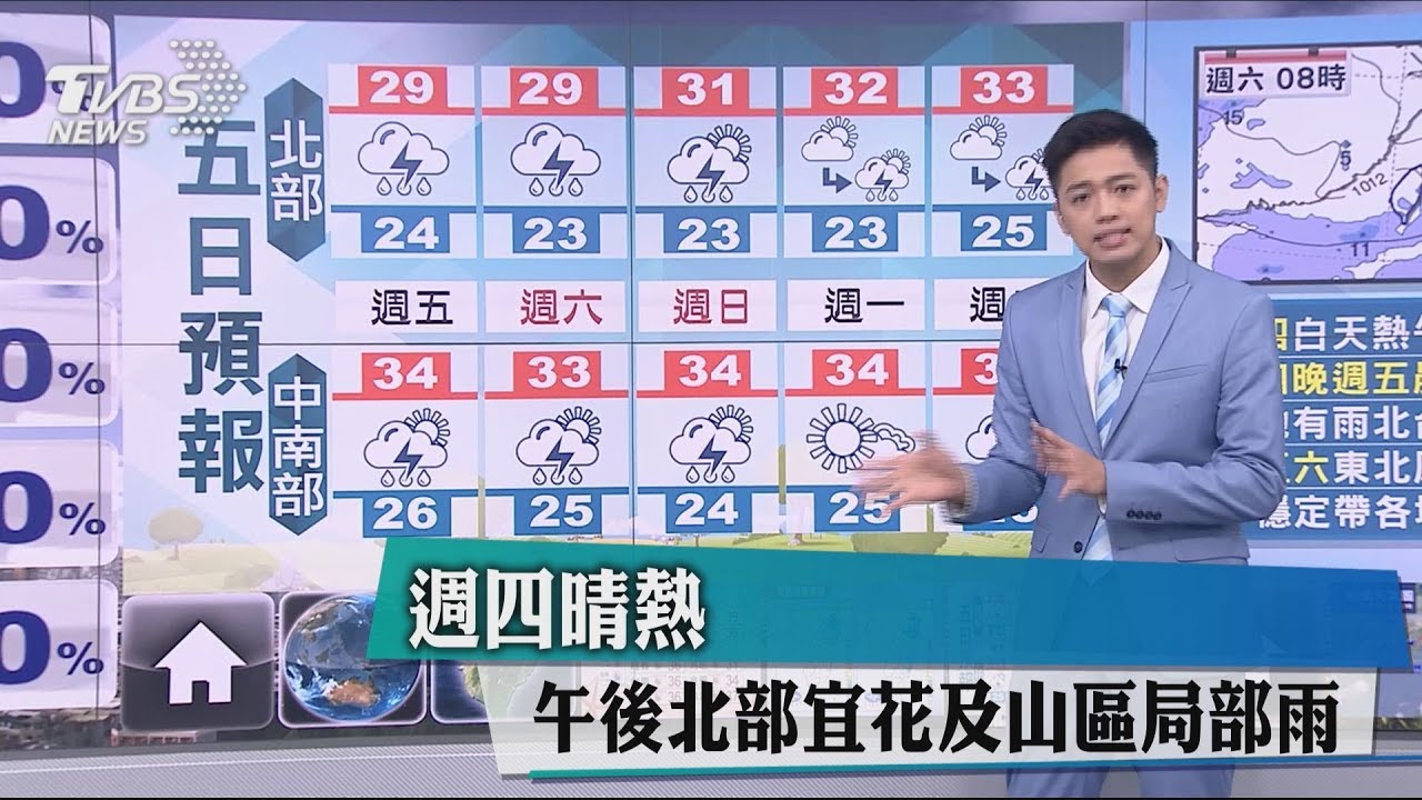 白天溫高悶熱防曬 晚鋒面近北台雨增