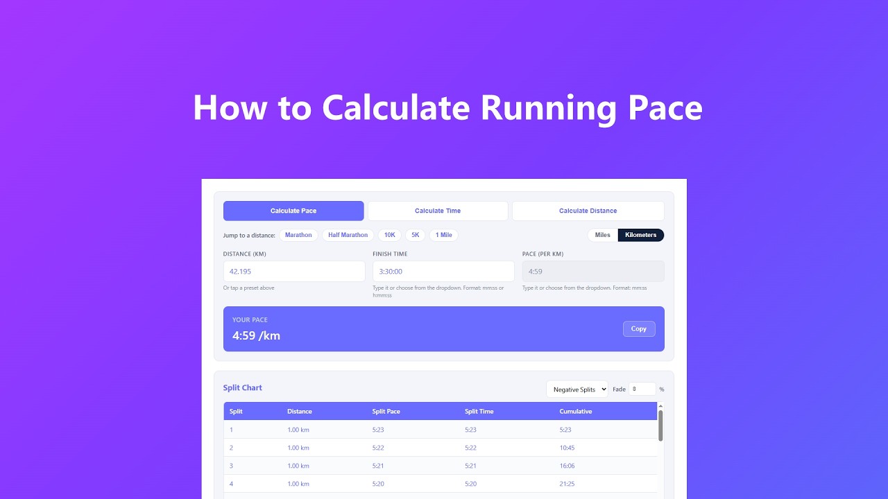 How to use Running Pace Calculator - Video Tutorial
